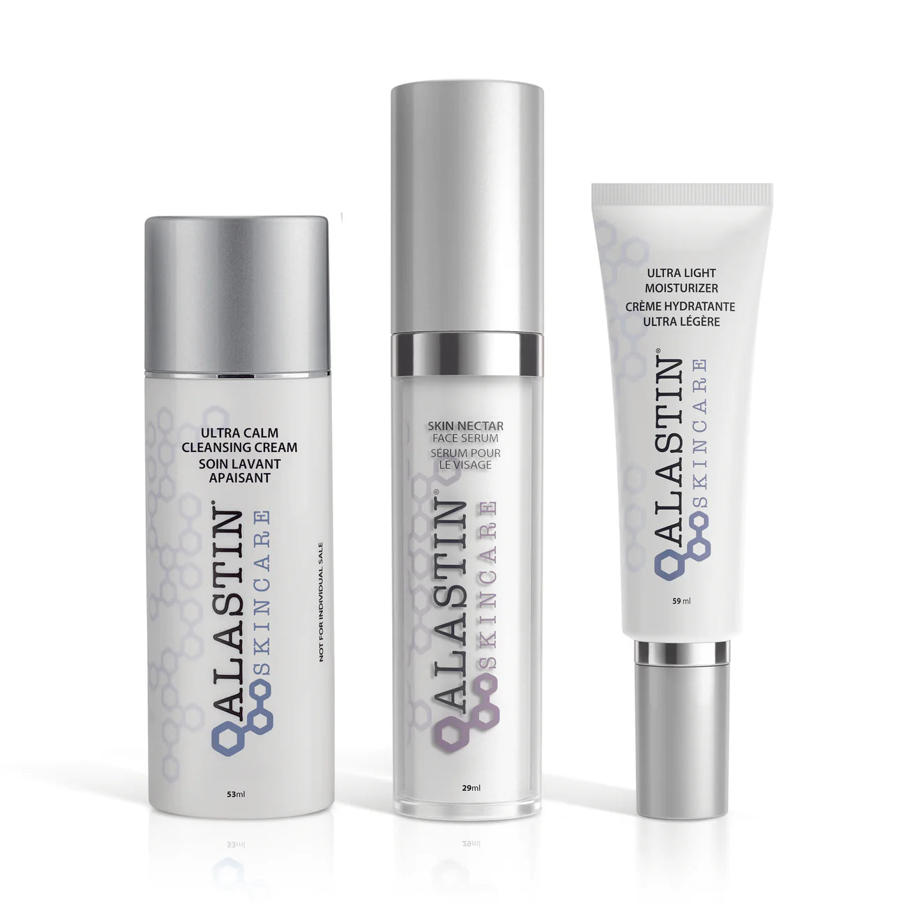 Alastin Procedure Enhancement Kit
